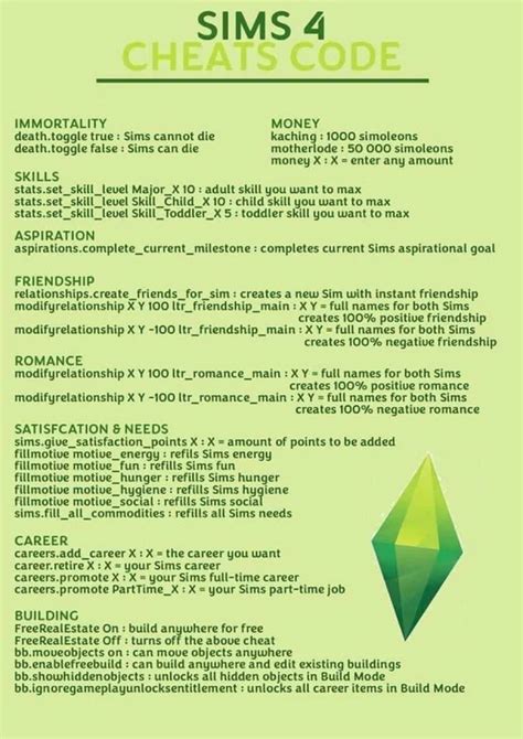 sims hack|The Sims 4 Cheats (Full Updated List for PC/Xbox/PS4)